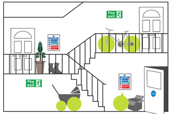 Keep Communal Entrances Clear